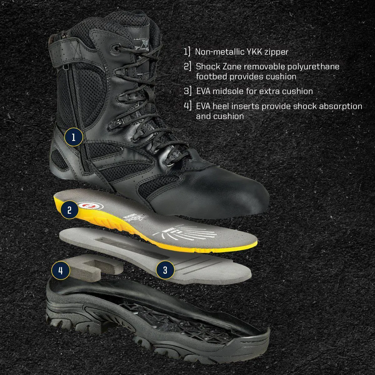 Thorogood Men's The Deuce 6" Waterproof Side Zip Duty Boot - Black - 834-6218